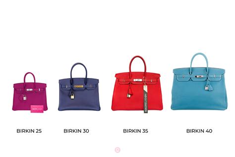 40cm vs 35 hermes birkin forum